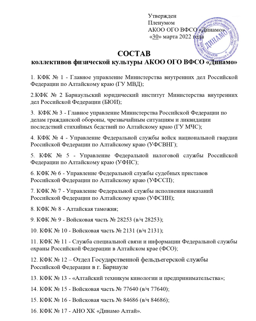 Состав КФК АКС Динамо 2022_page-0001.jpg