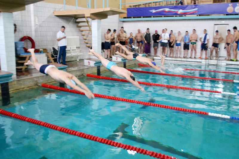 Соревнования по плаванию 2025