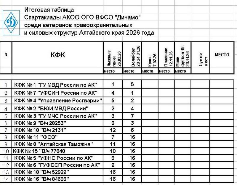Таб вет 2-26.JPG