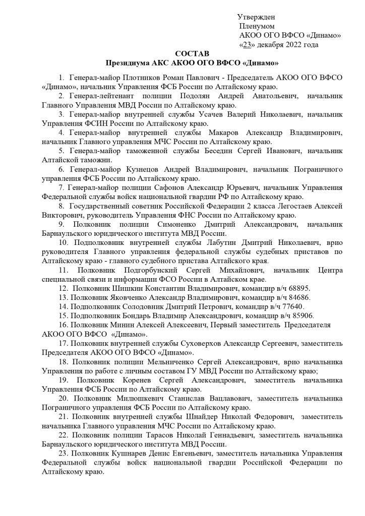 Состав Президиума АКС Динамо 2023_page-0001.jpg
