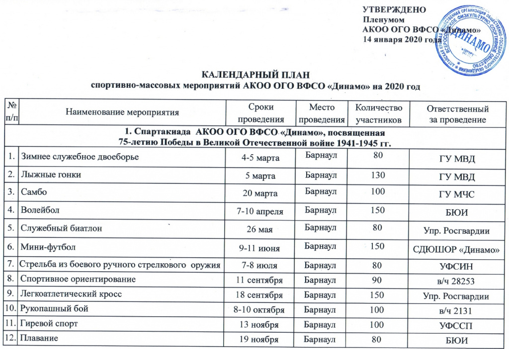 Календарь Спартакиады 2020.jpg Календарь Спартакиады 2020.jpg