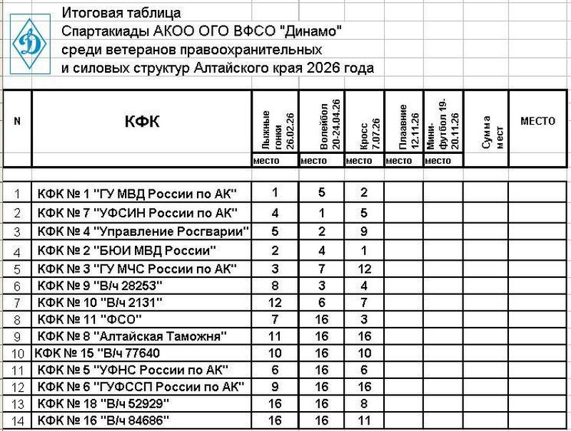 Таб вет 3-26.JPG