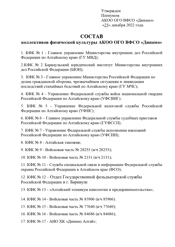 Состав КФК АКС Динамо 2023_page-0001.jpg